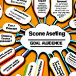 **

Engaging digital content planning: A mind map visually representing the steps of content creation, including goal setting, target audience identification, and keyword research.  Bright, colorful, and attention-grabbing. Emphasize the "think before you write" concept.

**